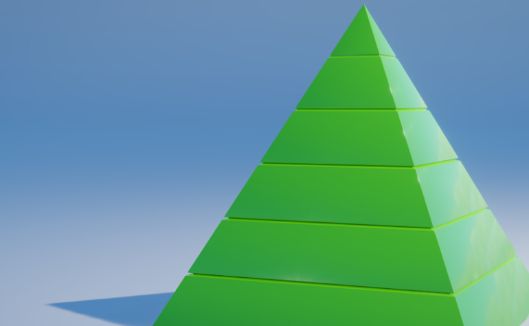 Pyramide De Maslow : Niveaux Et Besoins